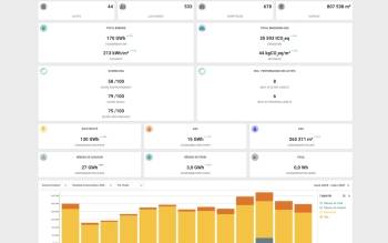 L'interface de la plateforme de Deepki.