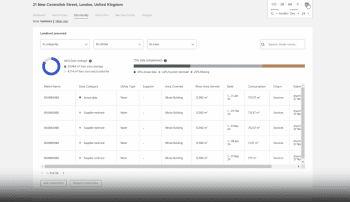 La plateforme Evora Global 